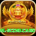 crictime scorecard VIP v5.1.5