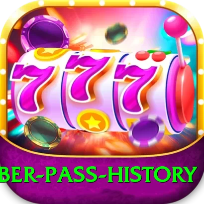 khyber pass history Pro Max v3.5.6 - 2