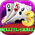 roulette table Pro Edition v5.5.7
